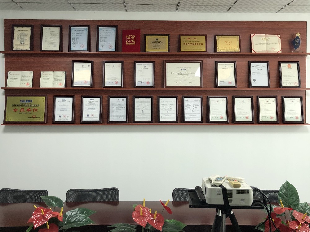 All the patent in Keygma meeting Room